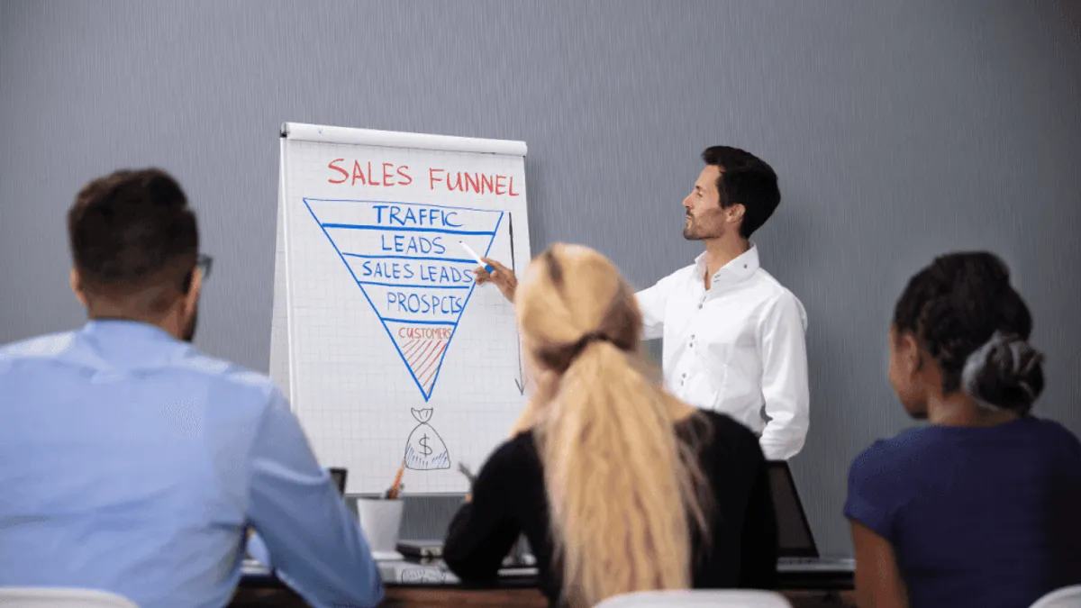 A depiction of the sales process or a customer moving through a sales funnel