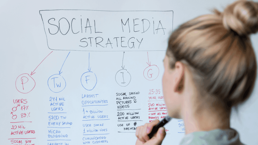 A person accessing various social media platforms and using AI tools to manage their social media
