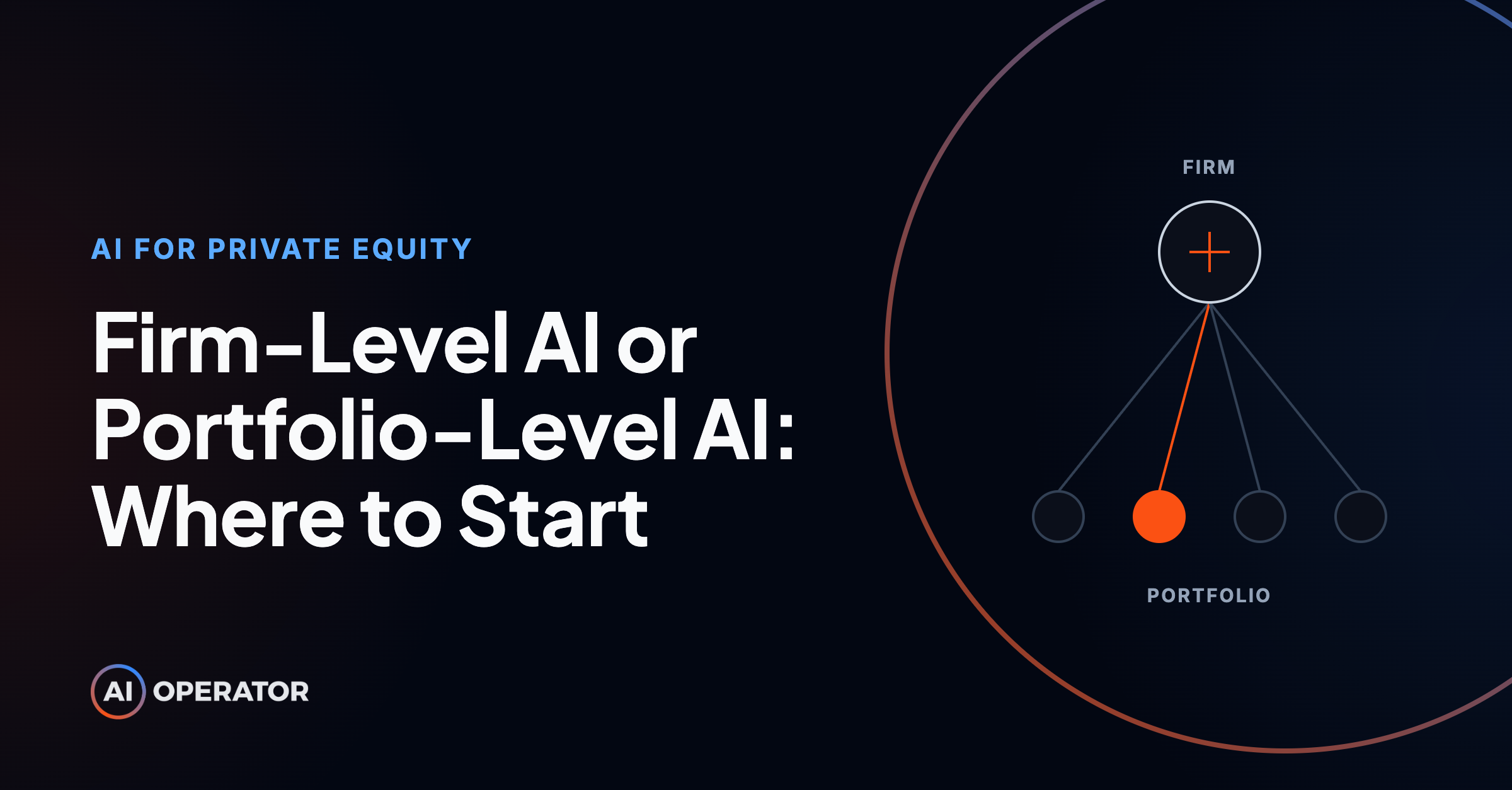 Firm-Level or Portfolio-Level AI: Where Should Private Equity Firms Start?